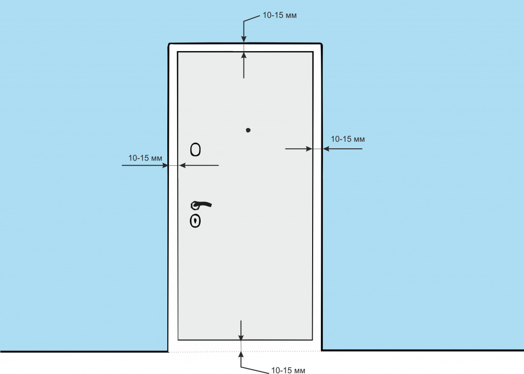 дверной проем.jpg
